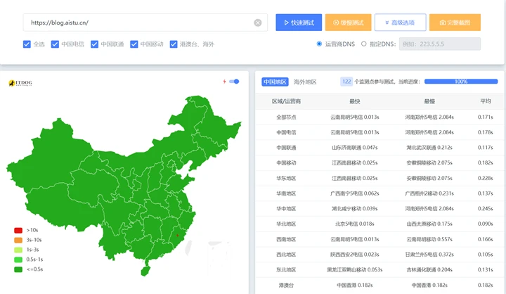 itdog快速测全绿